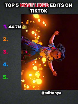 Top 5 most liked edits on Tiktok 🔥 #top5 #mostliked #edits #tiktokvideos #tiktokedit