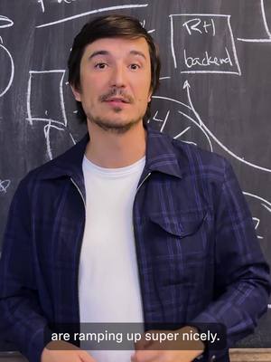Robinhood Markets has just released financial results for the third quarter of 2025. Here are the highlights from Vlad. 