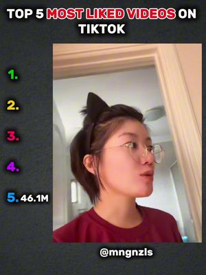 Top 5 most liked videos on tiktok 🔥#foryoupage #fyp #yp≥ #like  #bellapoarch 