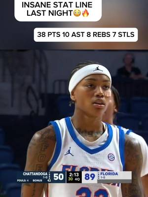 Liv McGill Is A Top 10 PG in College Basketball🔥‼️@BetOnline  #livmcgill #womensbasketball #florida #ncaawbb #fyp 