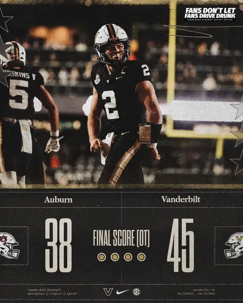 DORES. DUB.