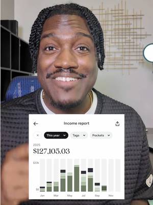 The earning potential for content creators is at an all time high. But only a small percentage will have the discipline to be consistent to see that earning potential. It’s not too late.  DM me the word “UGC” if you’d like to start making extra $$$ with content.