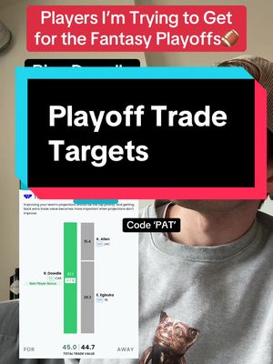 Rico has a bye week in Week 14. Perfect guy to target if you’ve clinched a playoff spot #fantasyfootballtips #fantasyfootballadvice #ricodowdle 