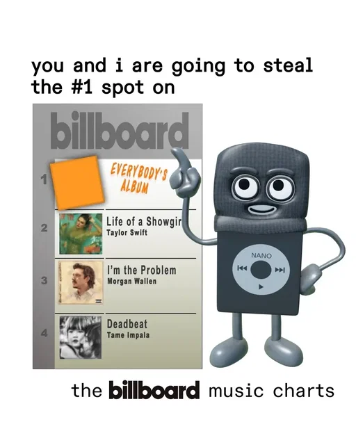 Through a complicated system that has taken 3 years to setup, we have a way to steal the number one spot, but we need your help. Be a part of history at Everybodysalbum.com