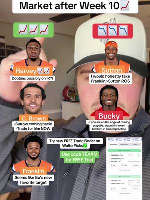 Fantasy Football Stock Market after Week 10…#fantasyfootball #fantasyfootballtips #fantasyfootballadvice #fantasyfootballdraft #nflfootball 