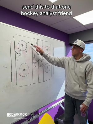 we all know one 😂 #hockey #hockeytiktoks #sports #hockeytiktok #NHL 
