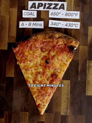 Know your pizzas... this crust edition! (Don't worry... Detroit Style is going to be in the thick crust video) @CT Visit @Ozzy’s Apizza @DannyBoysPizza1991 