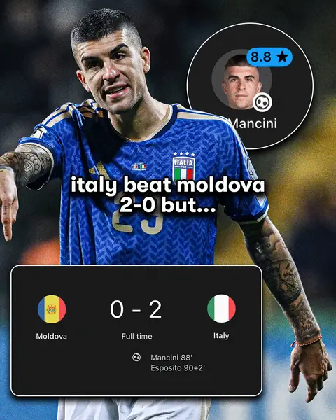 Italy beat Moldova tonight, but in order to qualify directly for the World Cup… they will have to beat Norway by 9+ goals! 🤯 It looks like Norway are on their way to their first World Cup since 1998! 🔥 #fotmob #football #italy #norway #worldcup