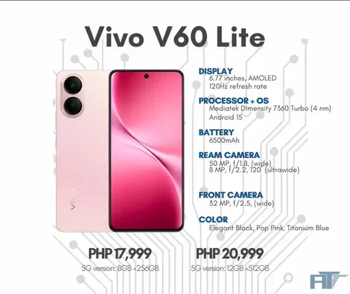 #vivophillipines #Tech 