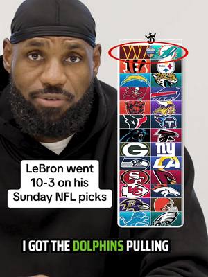 BRON KNOWS BALL…LeBron went 10-3 on his Sunday NFL picks #foryoupage #nfl #lebronjames #lebron #sundaynflpicks 