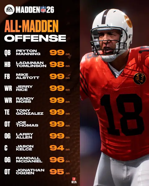Jump into #Madden26 and play as these squads tomorrow 😤