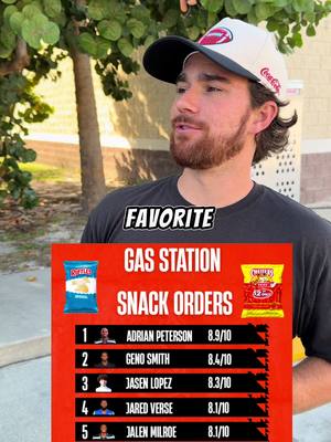 Fantastic order…who’s next?? #espn #nfl #snack #jroc #fsufootball 