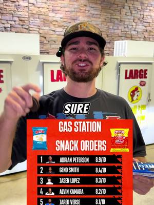 Sour punch straws ruined this order….whos next?? #espn #nfl #snack #keoncoleman #fsufootball 