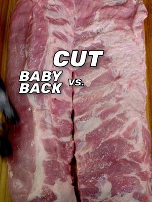 The Perfect BBQ Ribs.  Check the reply comment for part 2, and check out part 2 for the FULL RECIPE.  Smoker by: @Drevos International 