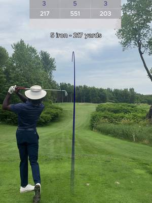 How you golf in your dreams