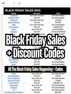 A list of all the Black Friday Sales and Discount Codes The list is 🔗 in my bio  #blackfriday #discount #discountcode #bfcm 