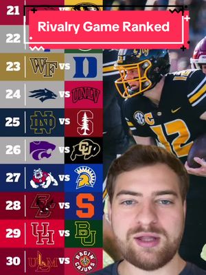 Who wins this weekend?  #cfbudge #cfb #football 