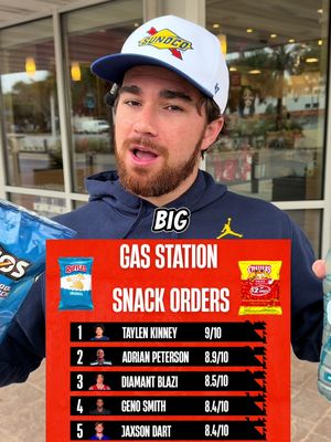 Yall got Michigan or OSU?? Who’s next?? #espn #snack #brandoninniss #michigan #ohiostate 