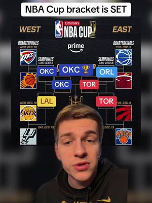 Who do you got in the NBA Cup? #NBA #basketball #nbacup #lakers #explore 