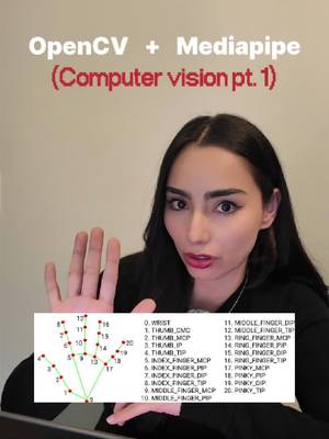 Computer Vision pt 1: Hand Tracking using existing libraries. What can we do with these tools? And how do they work? I’ll start a series building on top of this so we can build some pretty cool stuff! #computervision #ml #programming #coding 