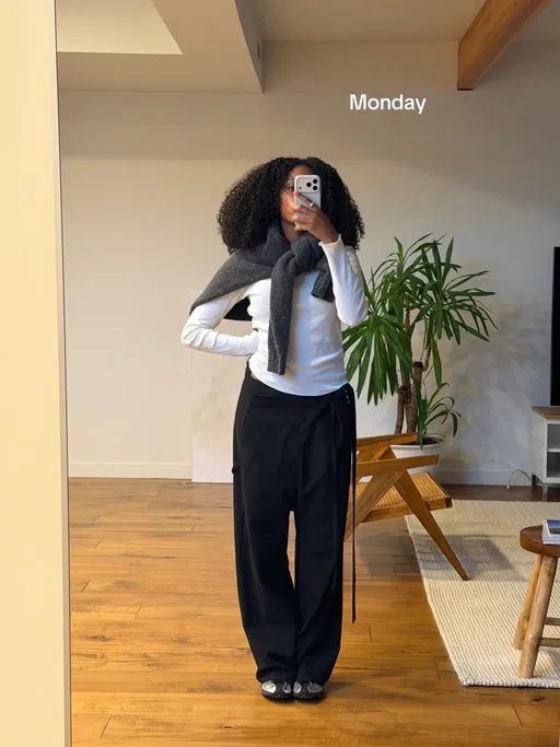 Weekly outfit round up!