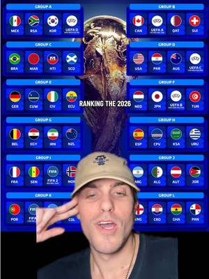 #greenscreen ranking 2026 World Cup groups from easiest to hardest #worldcup #footy #Soccer #fifaworldcup 