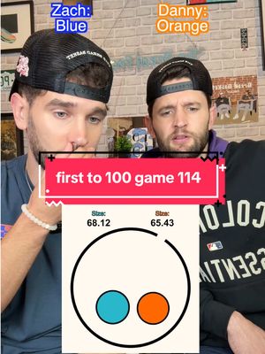 game 114 of the race to 100