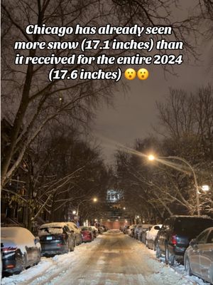 It’s been the quickest start to winter in Chicago since 1978 😮😮 #snowfall #chicagotiktok #chicagowinter #record #breakingnews 