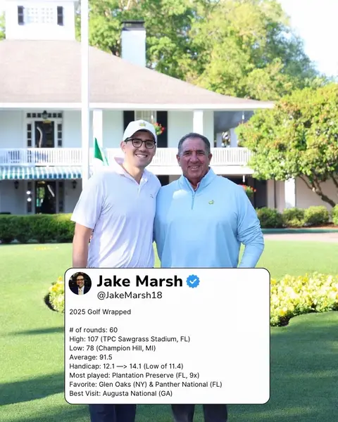 Great year on the course. Looking forward to taking it to the next level in 2026!