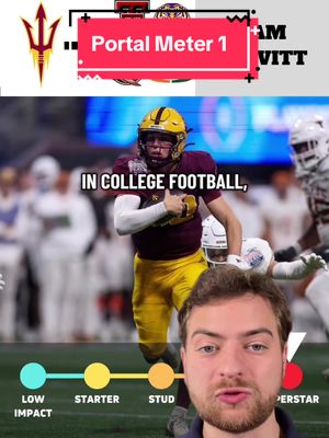 Which of these players would you want on your team?  #cfbudge #cfb #football 
