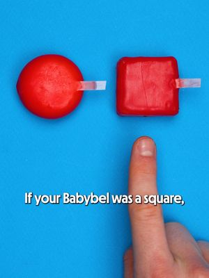 How to contain a square.