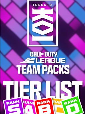 RANKING EVERY CDL OPERATOR IN BLACK OPS 7 📈 
