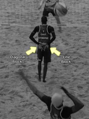 Ever wondered what their signals mean? 🧐 #volleyball #volleyballworld #beachvolleyball #play 