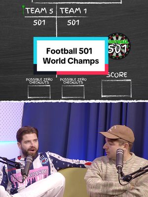 @Tom Garratt & @Ollie Thomas VS @Ben Bowman & @Tobes go head to head in the Football 501 World Championship #international #football #footballtrivia