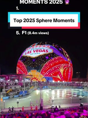 Can you guess number one🔮 @Sphere @Kenny Chesney @Backstreet Boys @F1 Las Vegas  #VegasEntertainment #LasVegas #ThingsToDoInLasVegas #VegasShows