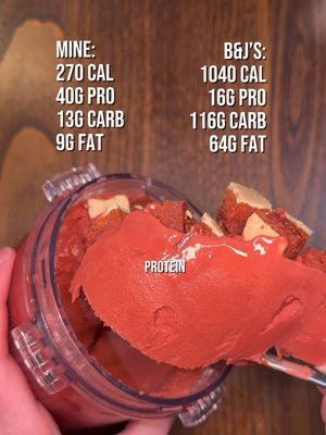⬇️FULL RECIPE⬇️ 270 calories 40g protein (for the entire pint, mix-ins/toppings included) Red Velvet Cake Protein Ice Cream 😋🍦 Full recipe book (160+ flavors) linked in bio! - 1 Chocolate Protein Shake (350-400ml)   - 20-25g Monk Fruit sweetener - 1 tsp Red Velvet extract (I used LorAnn's Red Velvet Bakery Emulsion) - A pinch of salt - 1g (¼ tsp) xanthan gum Toppings: - ½ of a @Prime Bites Protein Treats Red Velvet Brownie 270 cal 13g C, 9g F, 40g P Instructions: 1. Blend all ingredients for the base and freeze (at least 16 hours) 2. Run your pint under hot water for at least 60 seconds 3. Spin on “Lite Ice Cream” setting 4. Spin on “Respin” setting if very powdery 5. Top with the chopped brownie pieces and mix in by hand Follow for more @Ninja Kitchen Creami tips, tricks, and recipes! • • • • #ninjacreami #strangerthings5 #redvelvet #proteinicecream #fpf  
