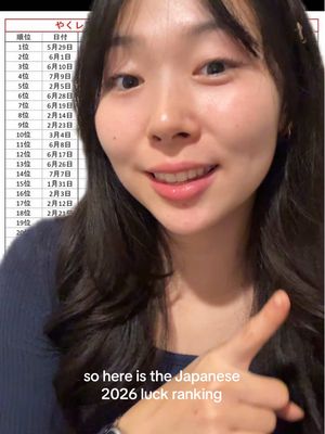 Japanese luck ranking 2026, based on your birthday!!! may 29, june 1, june 10 are the top 3! is this my redemption arc? #japanese #luckranking #2026predictions #birthday  