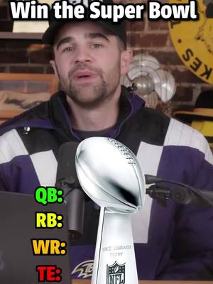 Create an NFL Team to Win the Super Bowl 🏈 