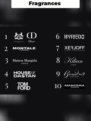 Top 10 best-selling fragrance brands of the year 👀🔥 Designer legends 🤝 niche powerhouses If you own one of these… you’ve got great taste. If not 👇 💬 Which brand deserves to be Top 10 in 2026? 💬 Who was robbed this year? Drop your pick in the comments — let’s settle it 👇 #fragrancetok #perfumetok #fragrancetiktok #perfumereview #maxaromatiktok       
