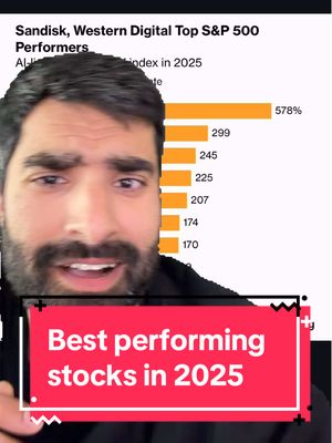 I should have bought more RAM instead of Micron #admaniexplains #stockmarket #investing 