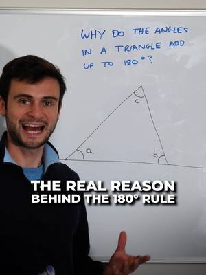 Students use the 180° rule for years but never learn where it comes from—parallel lines reveal everything.