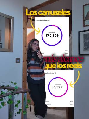 Los carruseles ya no se diseñan, se orquestan. Prueba @skyworkai y crea carruseles profesionales en minutos. ¡Consigue 500 créditos gratis al día en Skywork! Usa mi código promocional (en comentarios) para obtener un descuento especial si buscas las funciones Pro. #Skywork #IA #HerramientasdeIA