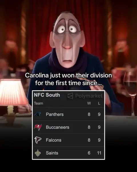 #carolina #panthers #carolinapanthers 