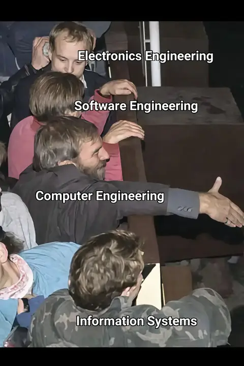 Information Technology 🔥 #computerscience #softwareengineer #electronicsengineering #informationsystems #computerengineering 