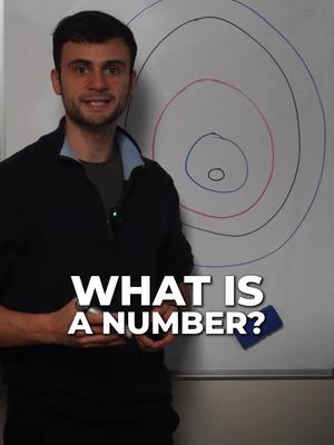 Numbers expanded from counting to negatives, fractions, irrationals, and beyond.