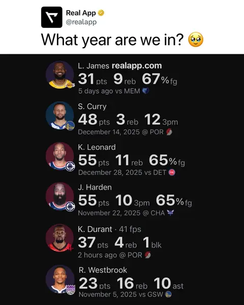 Look at the OG’s still hooping 🥹 #NBA #real #sports