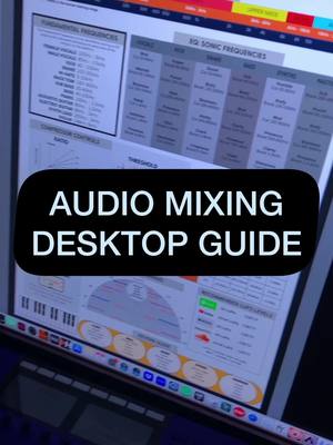 OVER 2000 of you now have the Audio Mixing Desktop Guide! It’s currently on offer on my website so grab it whilst you can ——— 👋 Visit www.aubreywhitfield.com/store or the link in my bio where you will find: ◾️Online Courses in Producing and Mixing ◾️A collection of mixing and mastering masterclasses ◾️Preset Packs for your favourite plugin ◾️My mix template in Logic Pro, Ableton & FL Studio ◾️Pre-made Plugin Mixing Chains ◾️EQ frequency guides ◾️Some freebies! ◾️Plus more.... #musicproducer #mixingengineer #mixingmusic #mixingandmastering #mixingtips