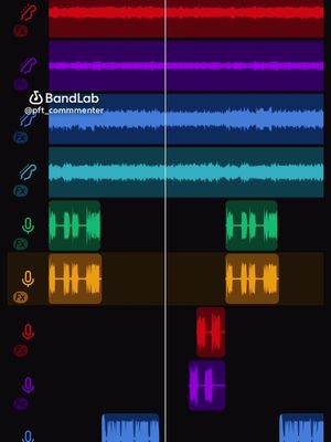 How to write a fast sloppy 80s punk song in 30 minutes with your dog #guitar #dog #punkdogsneverdie