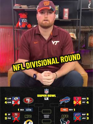 Who’s advancing in the #NFL Divisional Round? Drop your predictions ⤵️ #sports #football #NFLPlayoffs #SuperBowl 