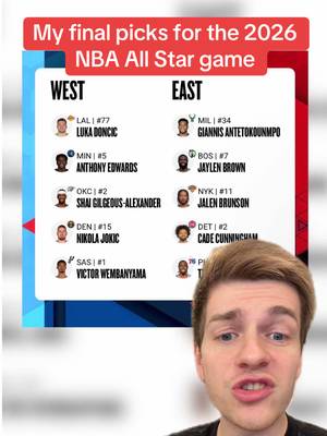 Who did I snub from my NBA All Star picks? #NBA #basketball #allstar #lebronjames #stephcurry
